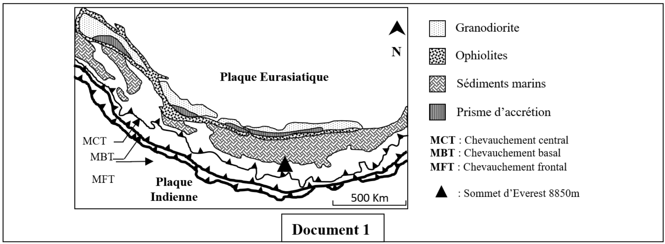 Document 1 : Carte géologique simplifiée de l'Himalaya