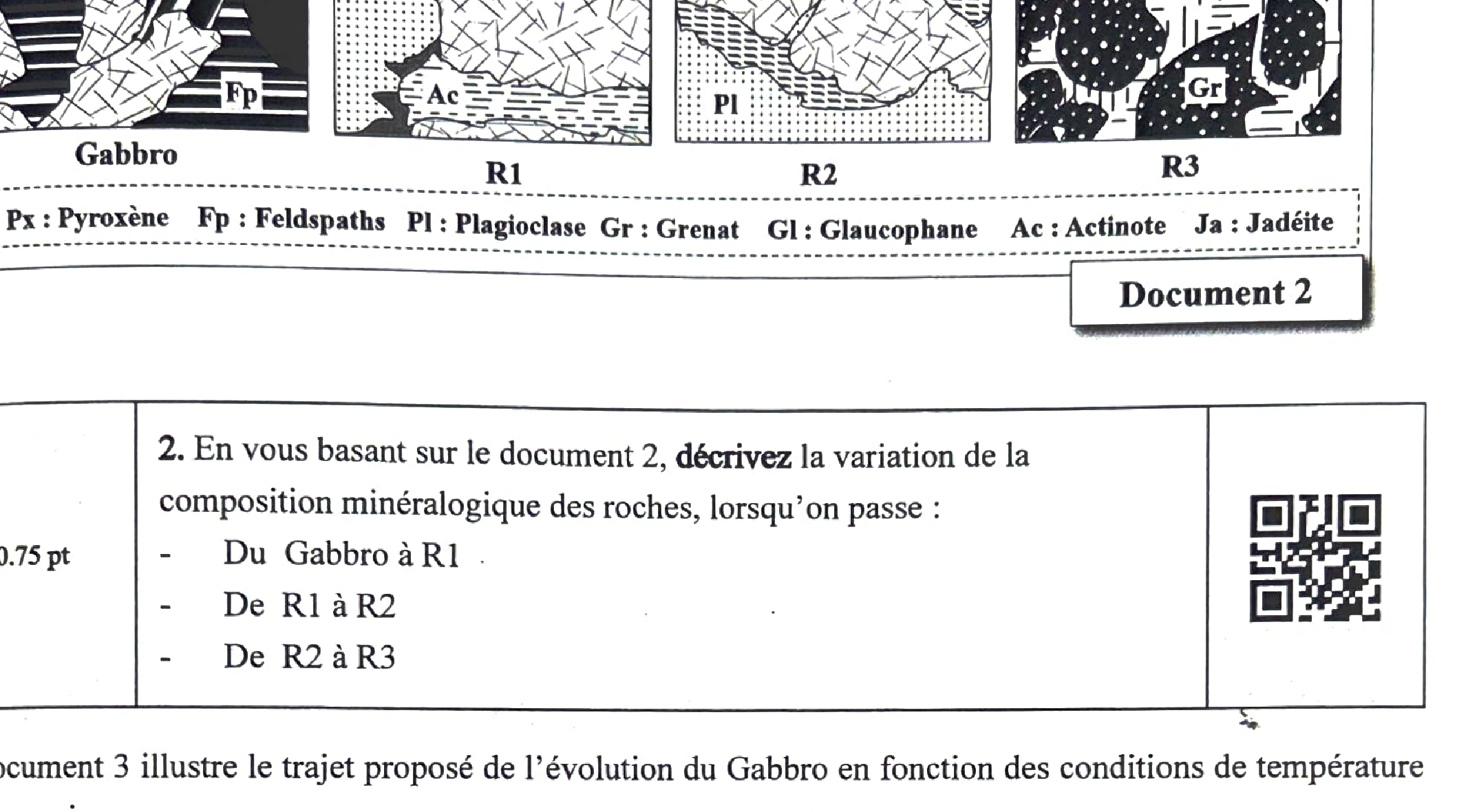 Document 1 : Carte et coupe géologique Petit Caucase