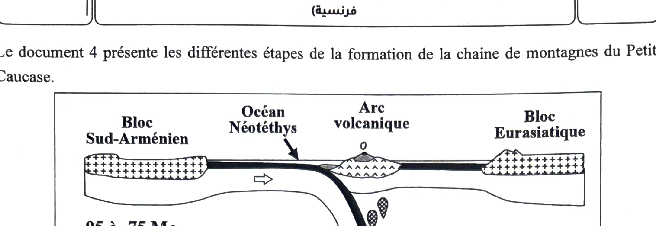 Document 2 : Lames minces Gabbro, R1, R2, R3