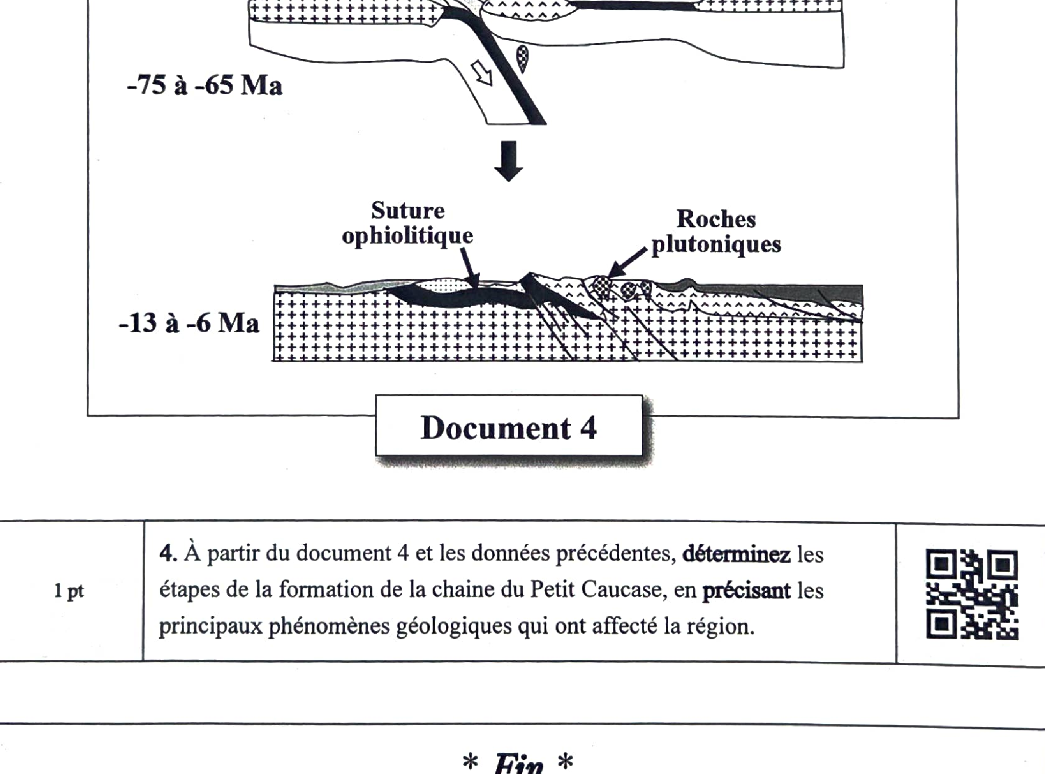 Document 3 : Diagramme P-T métamorphisme