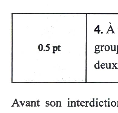 Figure (a) : Durée de l'effort